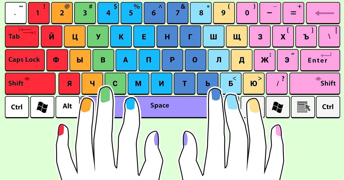 10 комбинаций клавиш, которые сделают вашу жизнь проще / AdMe