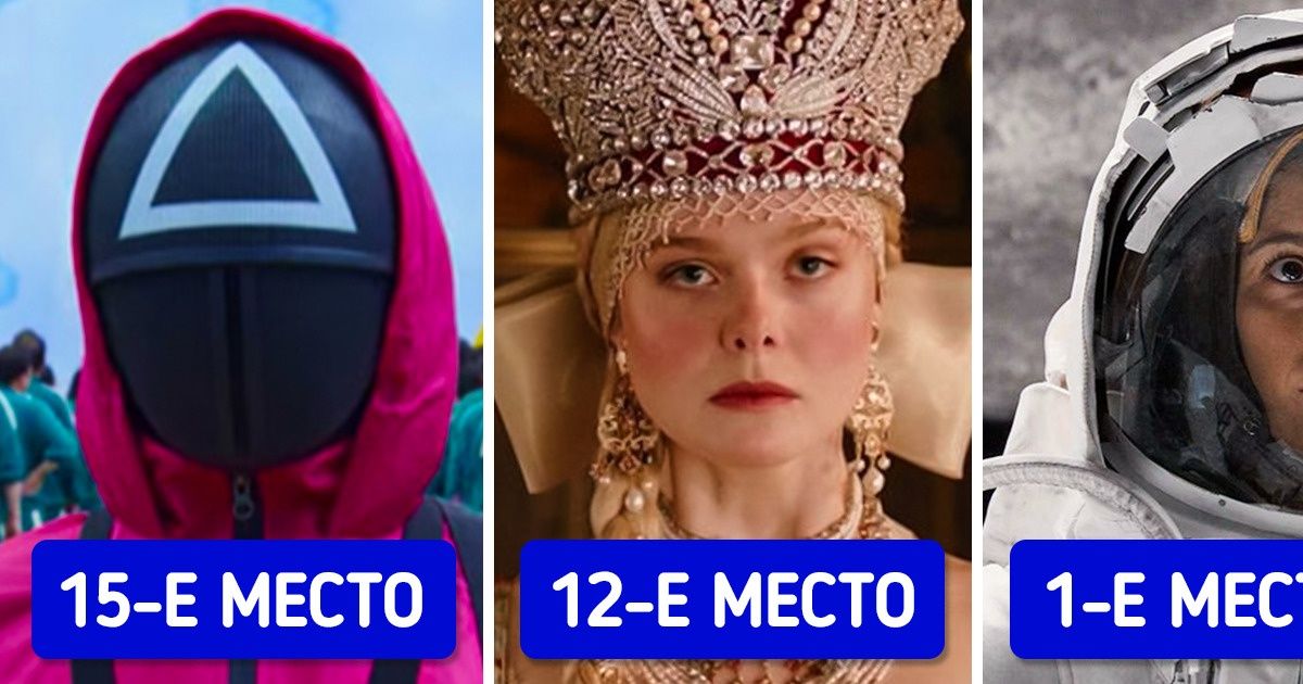 10 сериалов, которые признали лучшими в 2021 году. Здесь даже спорить не хочется 10 сериалов, которые признали лучшими в 2021 году. Здесь даже спорить не хочется