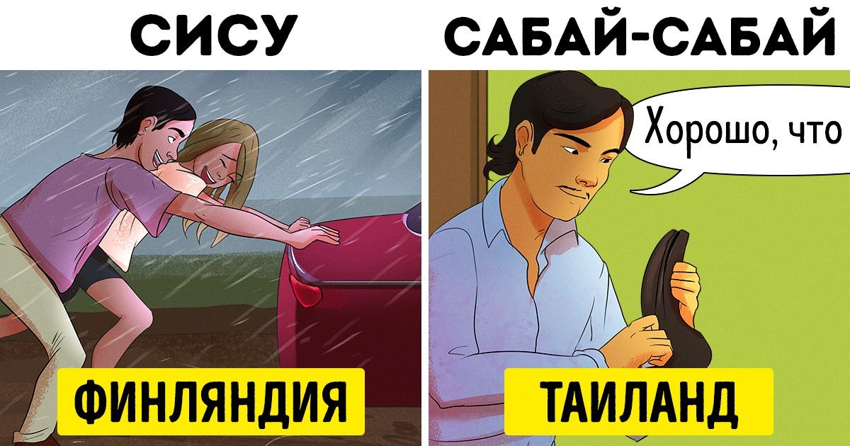 10 слов, у которых нет перевода, но они очень точно передают всю суть жизни определенной страны 10 слов, у которых нет перевода, но они очень точно передают всю суть жизни определенной страны