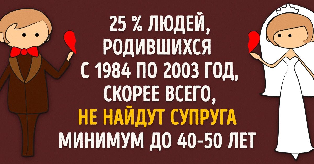 Почему перспективное поколение людей в возрасте от 17 до 36 лет все чаще выбирает одиночество Почему перспективное поколение людей в возрасте от 17 до 36 лет все чаще выбирает одиночество