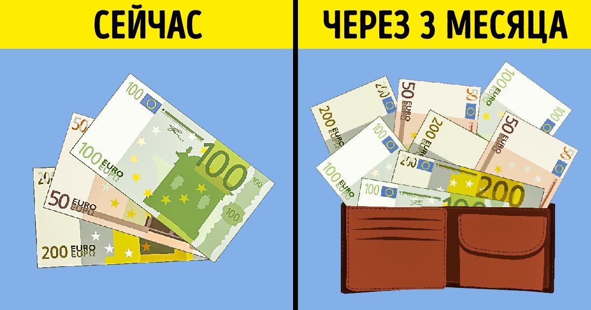 3 простых шага японской системы Кakebo, которая поможет накопить крупную сумму денег 3 простых шага японской системы Кakebo, которая поможет накопить крупную сумму денег