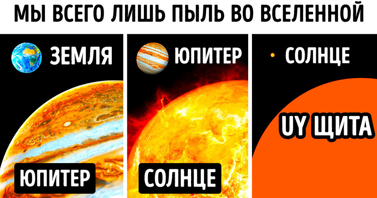 Вы почувствуете себя крошечным, узнав истинные размеры Вселенной!