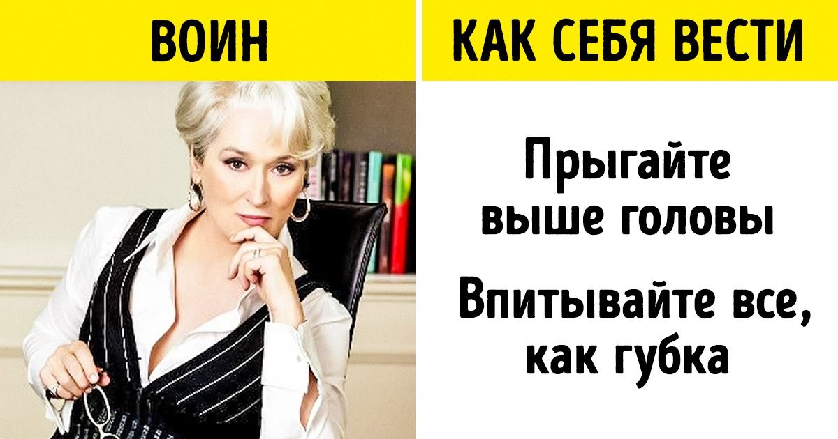 Какие бывают типы начальников и с какой стороны к ним лучше подходить Какие бывают типы начальников и с какой стороны к ним лучше подходить