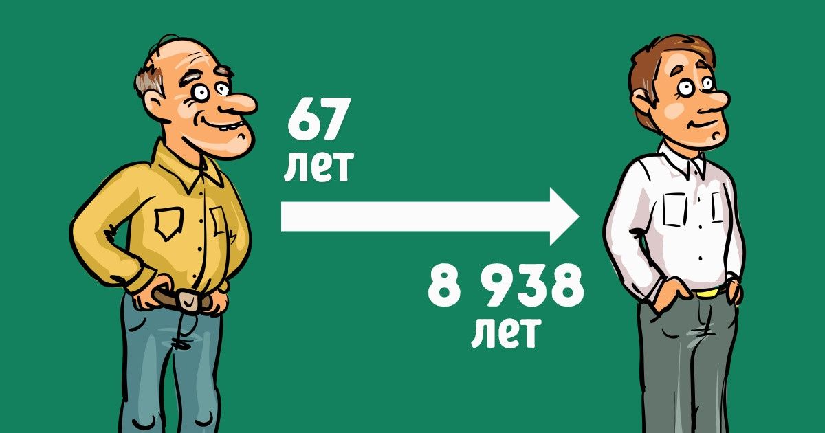 Что станет с людьми, если ученые наконец поймут, как побороть старость Что станет с людьми, если ученые наконец поймут, как побороть старость
