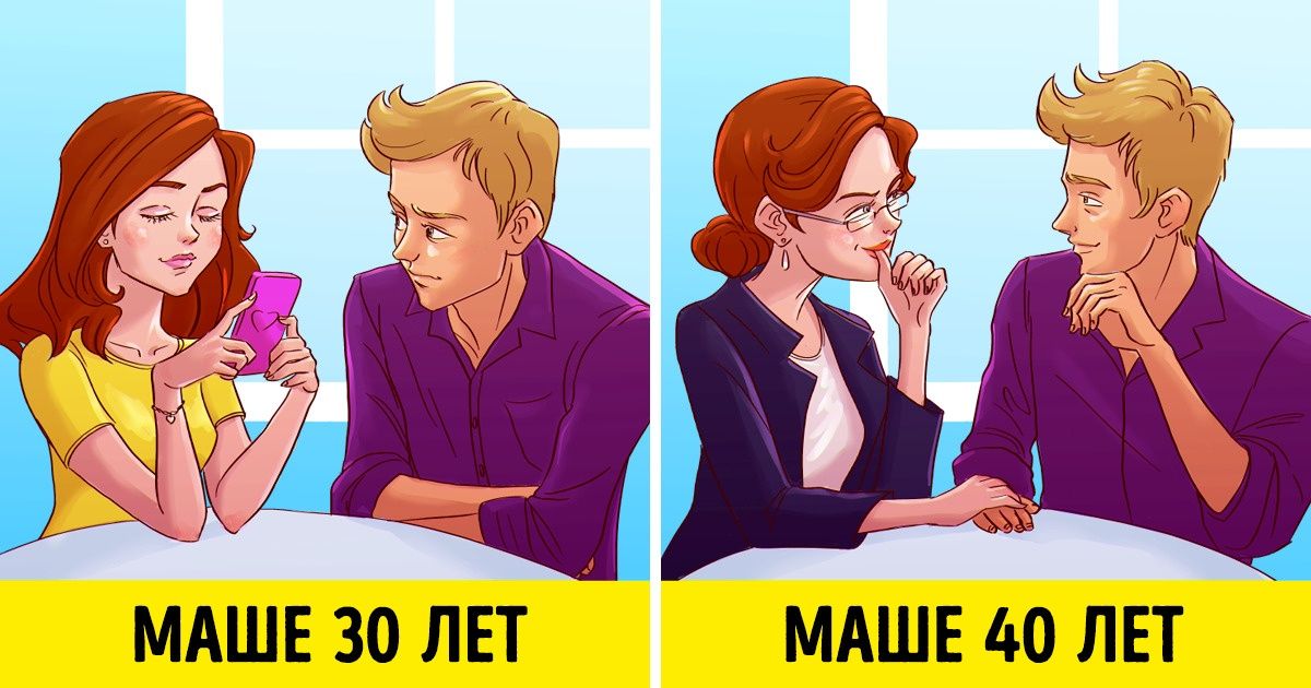10 изменений, которые выдают возраст сильнее, чем цифры в паспорте 10 изменений, которые выдают возраст сильнее, чем цифры в паспорте