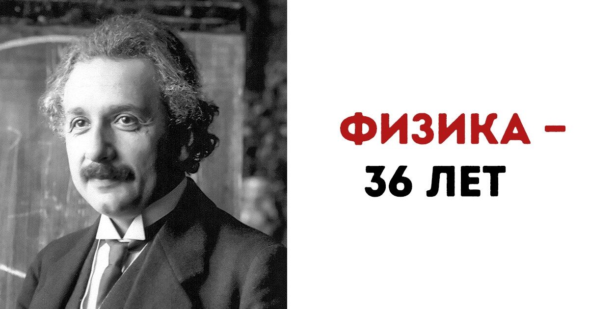 Энтузиасты выяснили, в каком возрасте люди достигают профессионального успеха. Возможно, ваш триумф еще впереди