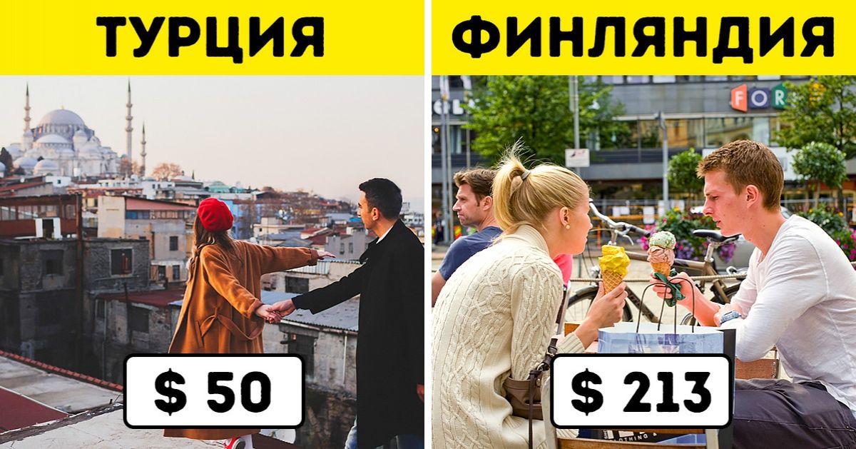 Во сколько обойдется свидание в 15 разных странах мира