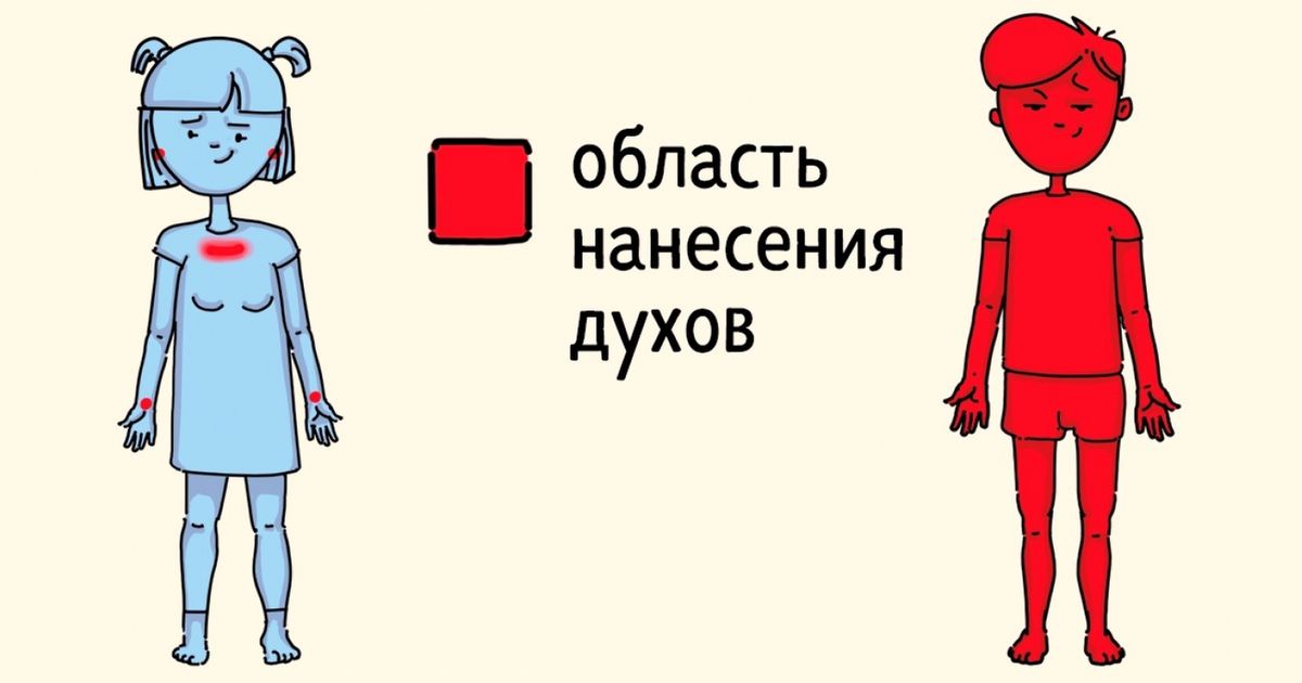 13 иллюстраций о привычках парней, к которым мы никогда не привыкнем