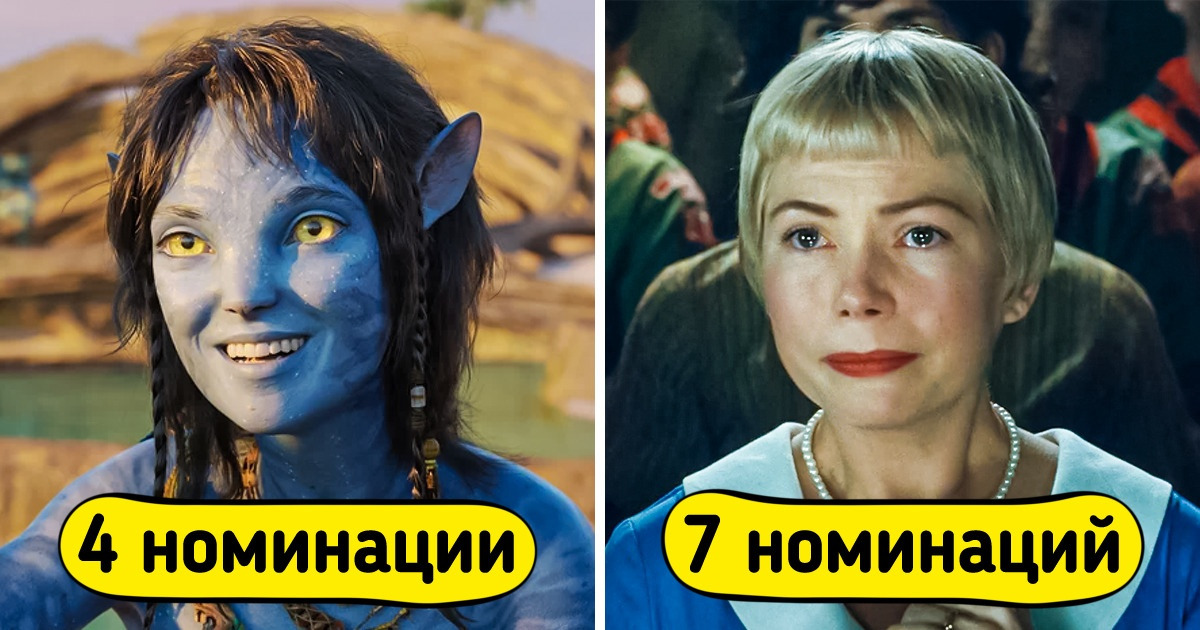 10 фильмов, которые вошли в шорт-лист премии «Оскар». И хорошо бы успеть их увидеть до церемонии 10 фильмов, которые вошли в шорт-лист премии «Оскар». И хорошо бы успеть их увидеть до церемонии