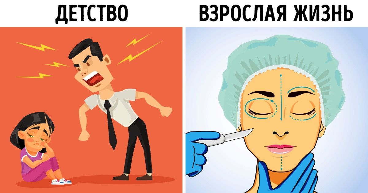 8 родительских промахов, из-за которых взрослая жизнь детей может пойти под откос 8 родительских промахов, из-за которых взрослая жизнь детей может пойти под откос