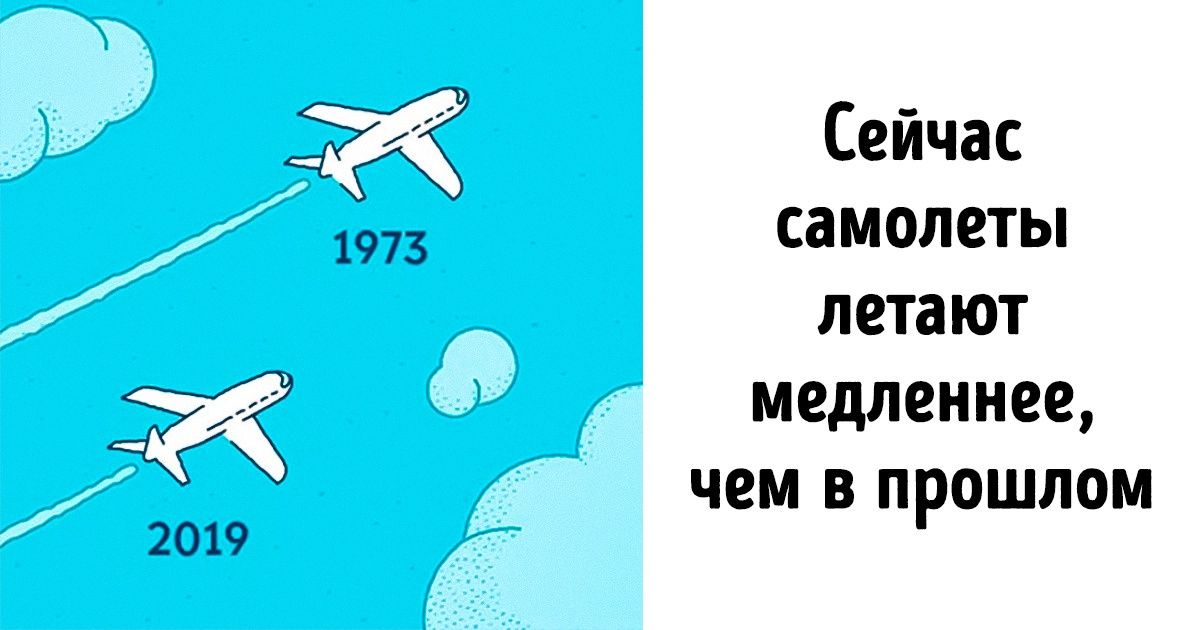 20+ головокружительных фактов о мире, которые звучат как вымысел