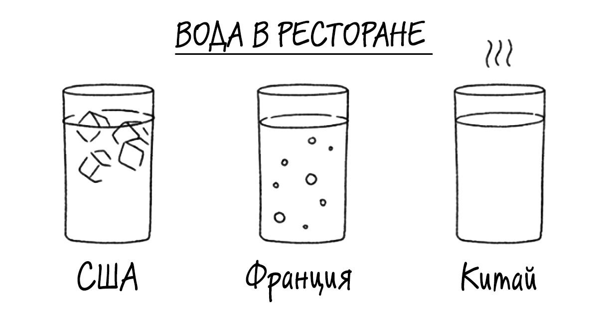 18 неожиданных отличий Китая от остального мира (Они точно с другой планеты) 18 неожиданных отличий Китая от остального мира (Они точно с другой планеты)
