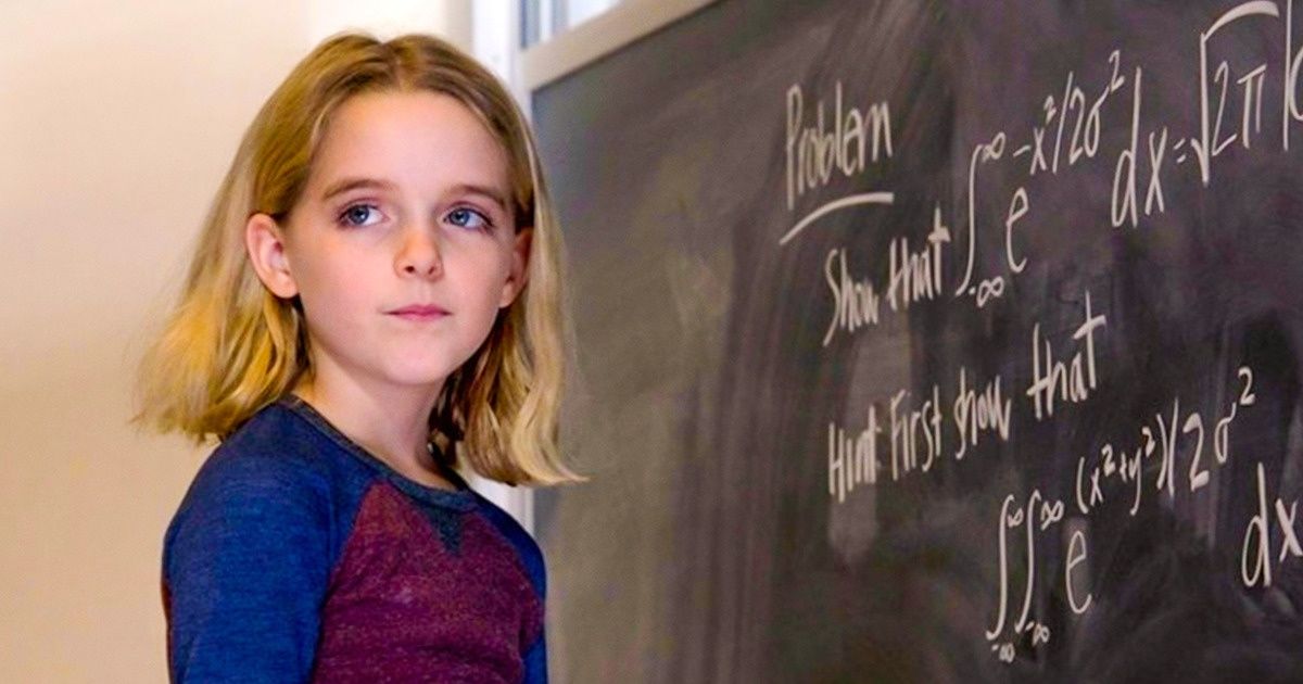 Психолог составил тест из 3 вопросов, который поможет за минуту определить уровень вашего интеллекта Психолог составил тест из 3 вопросов, который поможет за минуту определить уровень вашего интеллекта