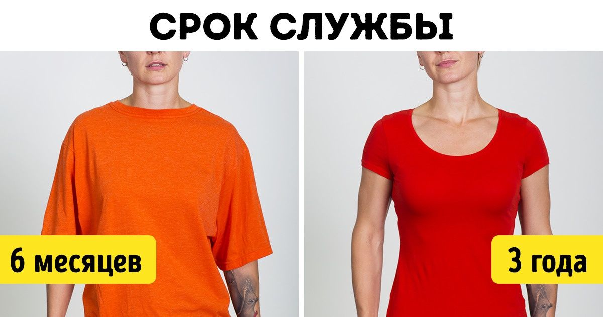 Почему всем нам стоит задуматься об осознанном потреблении прямо сейчас Почему всем нам стоит задуматься об осознанном потреблении прямо сейчас