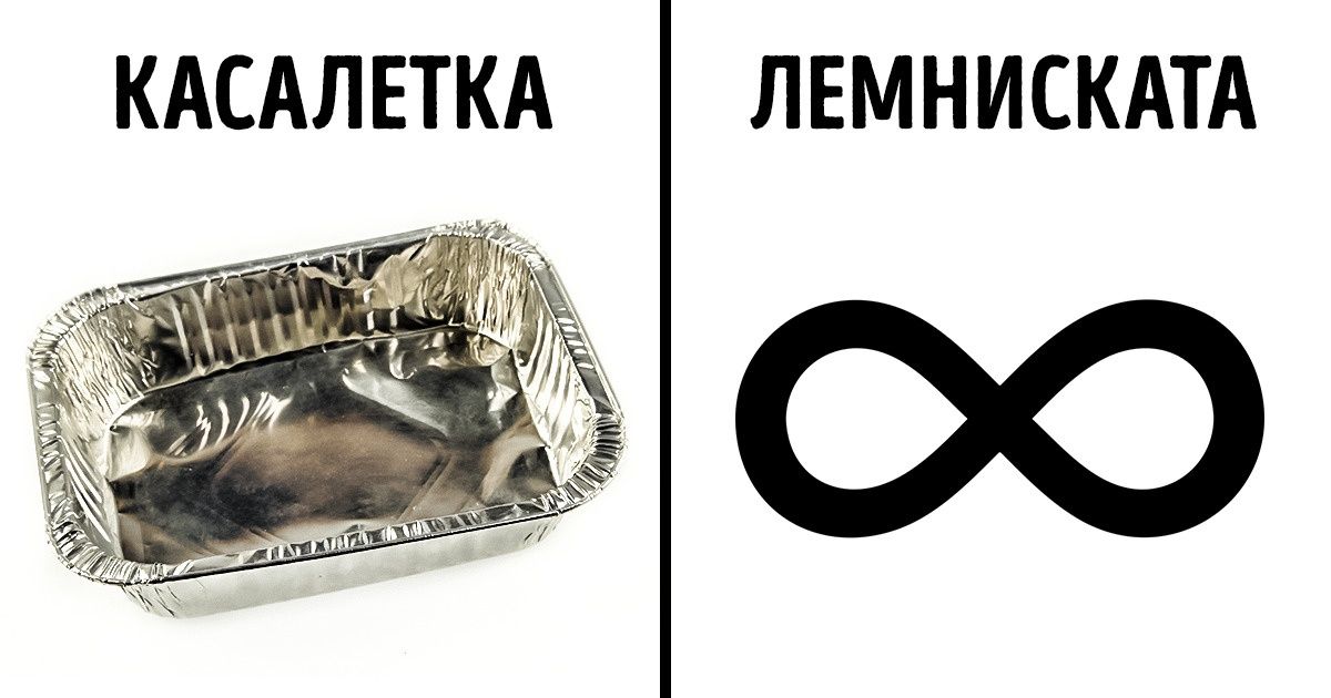 20+ знакомых всем вещей, у которых, оказывается, есть названия 20+ знакомых всем вещей, у которых, оказывается, есть названия