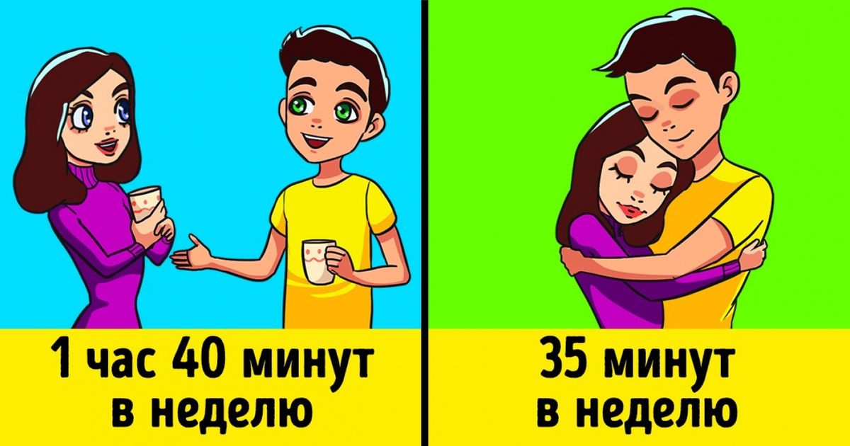 6 часов в неделю, которые спасут любые отношенияAdMe