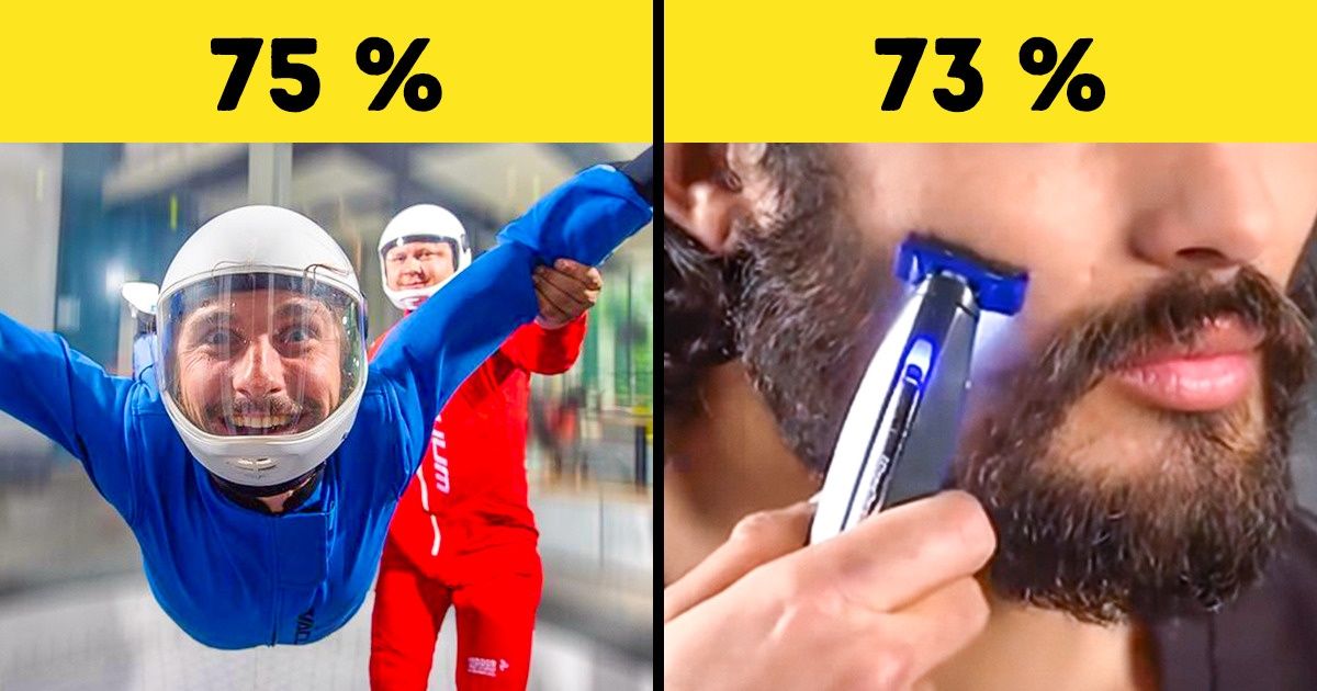 20+ отличных подарков для мужчин по мнению самих мужчин (Мы специально провели опрос) 20+ отличных подарков для мужчин по мнению самих мужчин (Мы специально провели опрос)