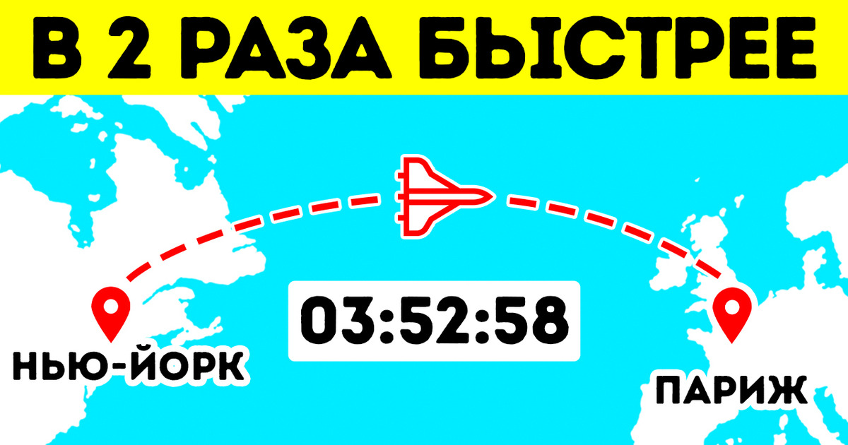 Сверхзвуковые пассажирские самолеты возвращаются Сверхзвуковые пассажирские самолеты возвращаются