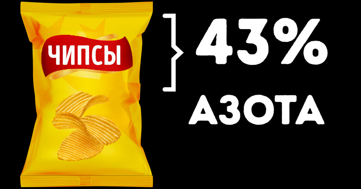 30+ скрытых функций самых обычных вещей