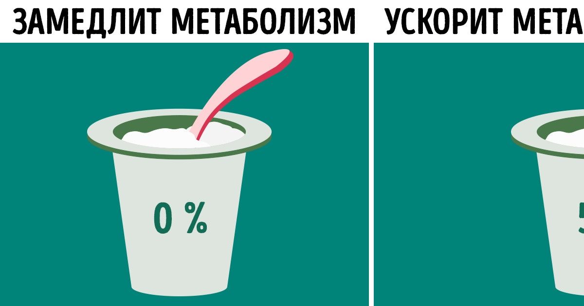 7 привычек, которые мы считаем полезными для здоровья, но на самом деле от них нет толка (А иногда один вред) 7 привычек, которые мы считаем полезными для здоровья, но на самом деле от них нет толка (А иногда один вред)