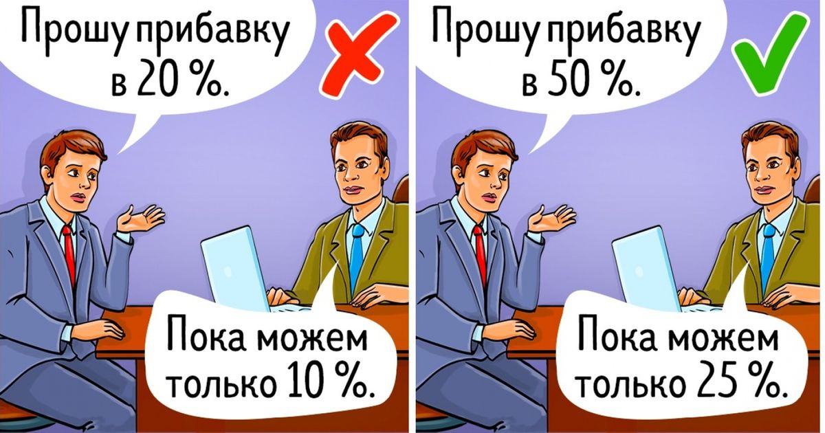Как договориться с кем угодно и о чем угодно, сохранив хорошую репутацию Как договориться с кем угодно и о чем угодно, сохранив хорошую репутацию