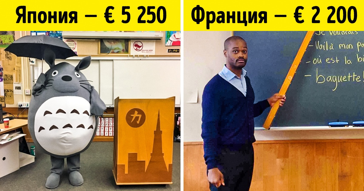 Как работают и сколько зарабатывают учителя в разных странах мира (Как же повезло учителям Люксембурга)