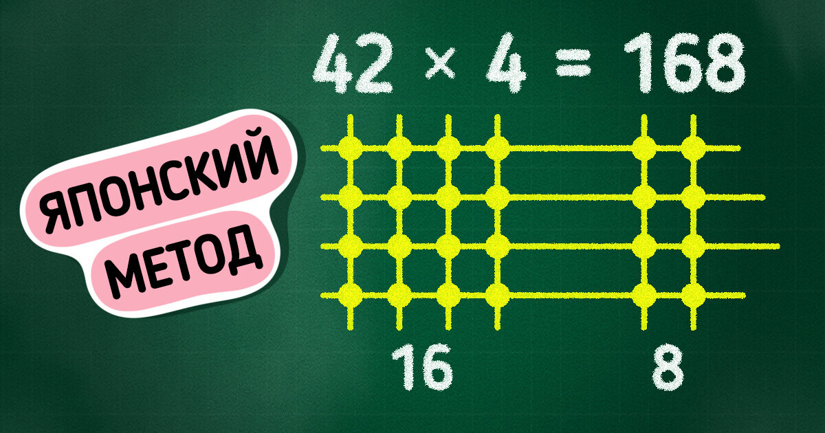 9 математических трюков, о которых не расскажут в школе, а зря 9 математических трюков, о которых не расскажут в школе, а зря