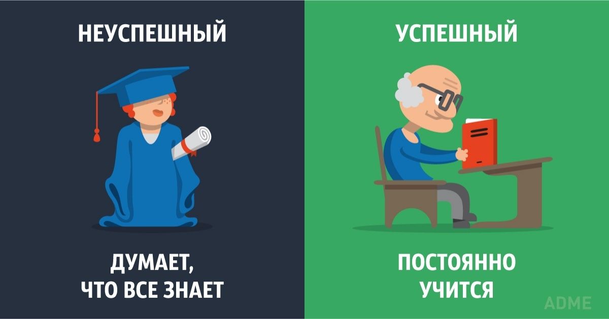 Неуспешные проекты примеры