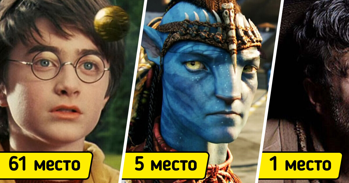 «Кинопоиск» назвал 100 великих фильмов XXI века. Пользователи сети спорят и составляют свои списки «Кинопоиск» назвал 100 великих фильмов XXI века. Пользователи сети спорят и составляют свои списки