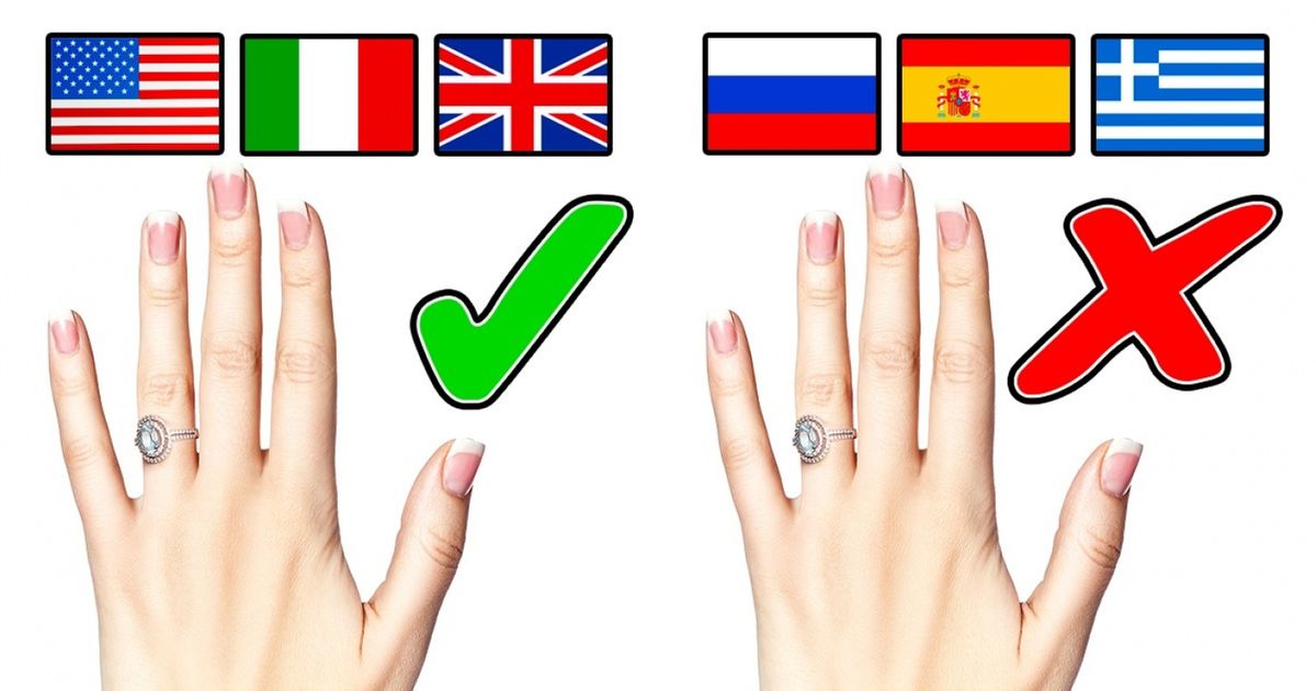 Почему в одних странах обручальные кольца носят на левой руке, а в других — на правой?