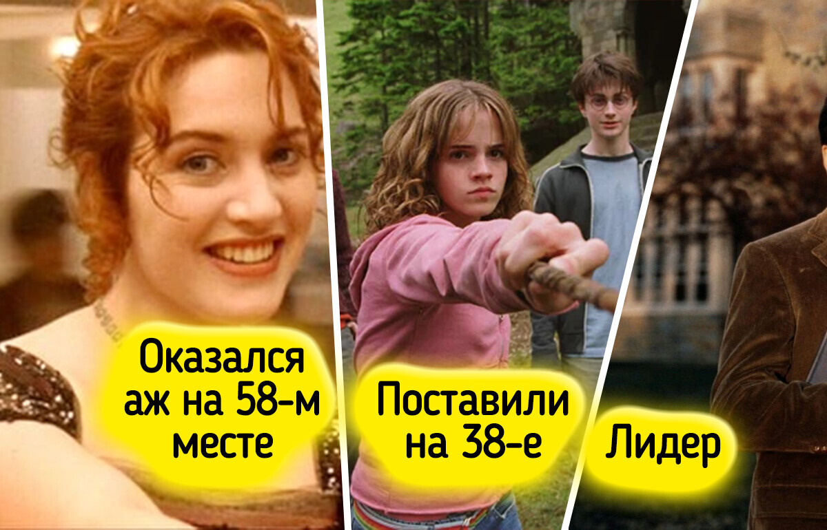 В интернете назвали самые любимые фильмы женщин. И результат нас удивил