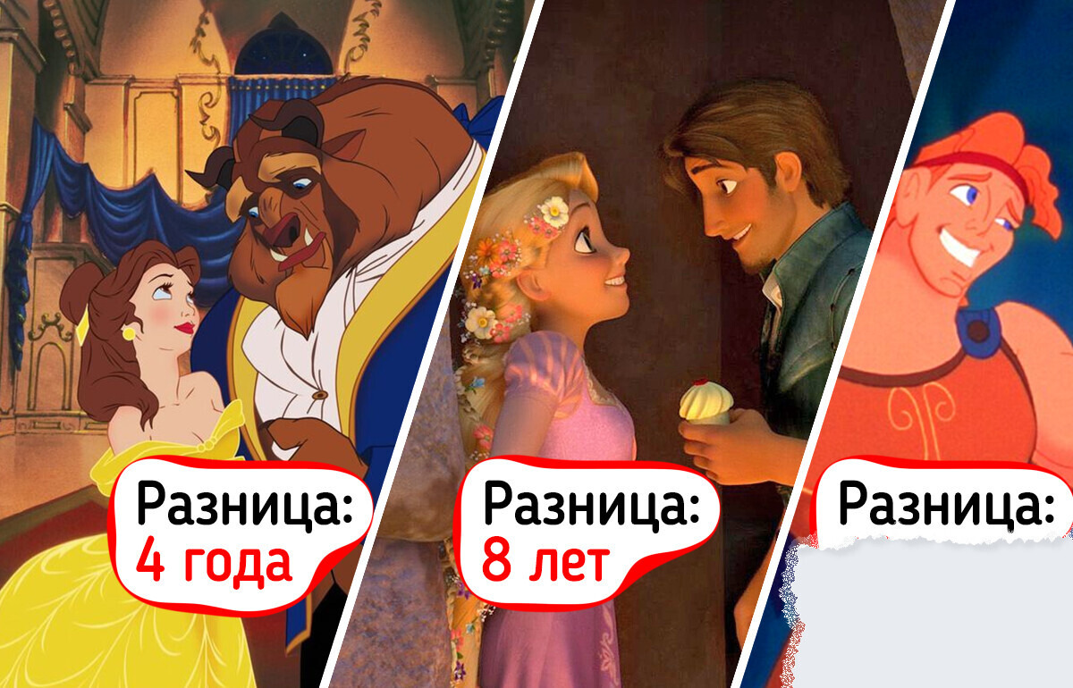 Возраст этих мультяшных персонажей удивит даже самых преданных фанатов Возраст этих мультяшных персонажей удивит даже самых преданных фанатов