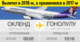 7 простых фактов, которые сломают ваше восприятие времени