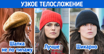 Мы разобрались, как определить свой типаж и выбрать зимнюю шапку, которая будет к лицу