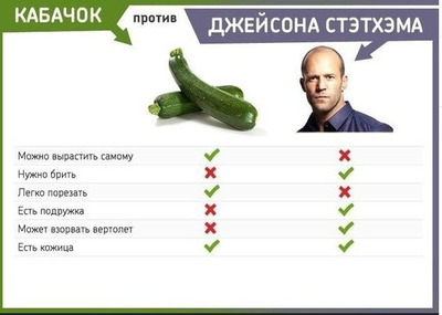 Комментарий с изображением на AdMe.Media
