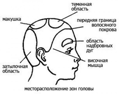 Комментарий с изображением на AdMe.Media