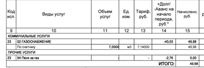 Комментарий с изображением на AdMe.Media
