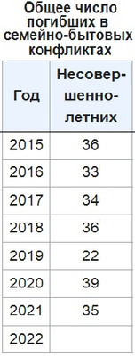 Комментарий с изображением на AdMe.Media