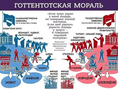 Комментарий с изображением на AdMe.Media