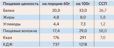 Комментарий с изображением на AdMe.Media