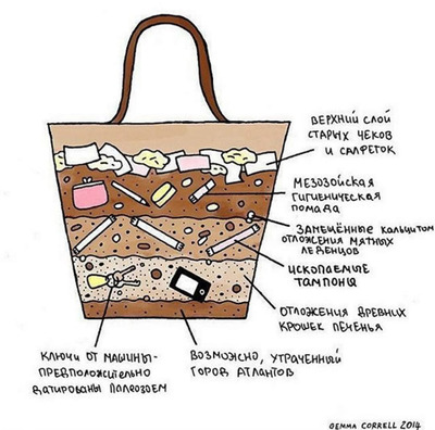 Комментарий с изображением на AdMe.Media