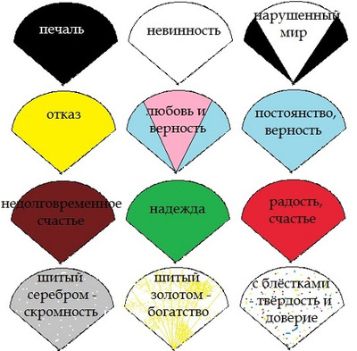 Комментарий с изображением на AdMe.Media