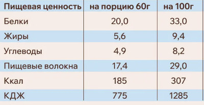 Комментарий с изображением на AdMe.Media