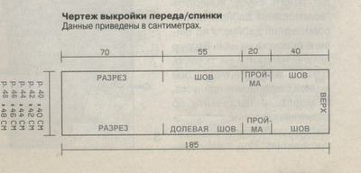 Комментарий с изображением на AdMe.Media