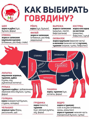 Комментарий с изображением на AdMe.Media