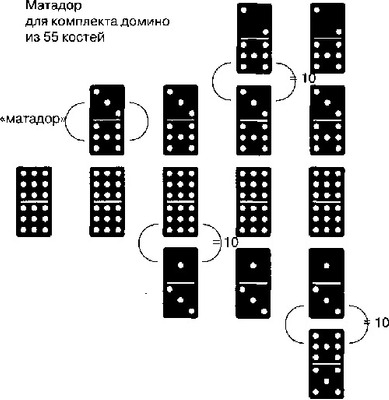 Комментарий с изображением на AdMe.Media