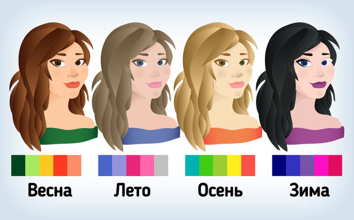 Тест: определите свой цветотип внешности за 1 минуту