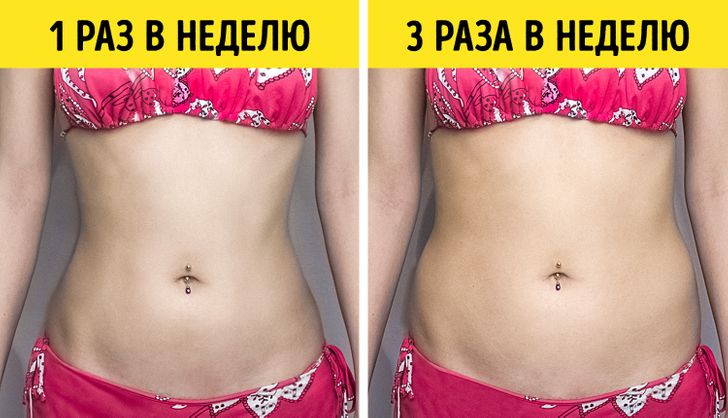 «В зеркало смотри, а не на весы!»: уничтожаем 7 главных мифов о похудении