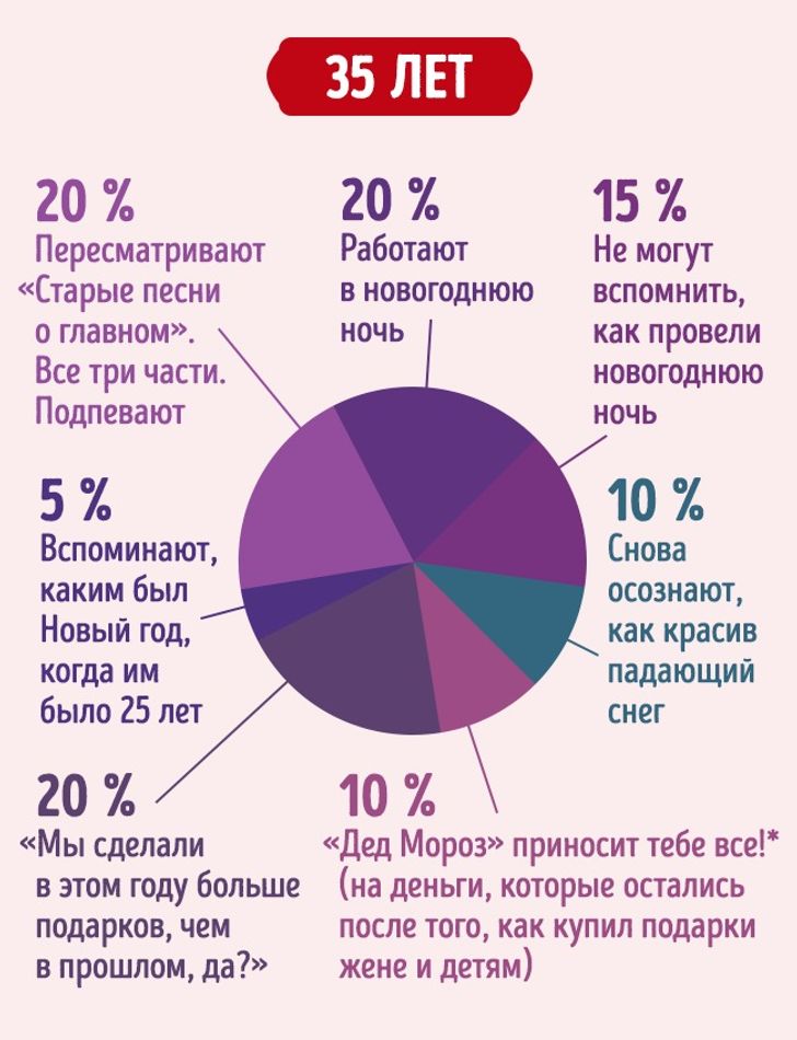 Новый Год 20 9 Новый Год 20 9