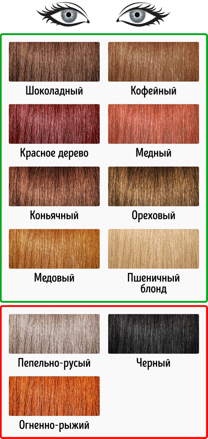 Какой цвет волос для зеленых глаз? ⋆ Твоя Мода